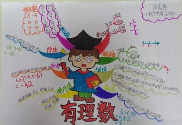无锡星火教育