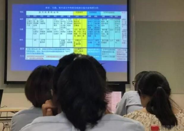 无锡精锐教育