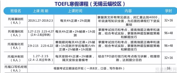 无锡三立国际教育课程划分