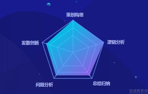 无锡小码王少儿编程
