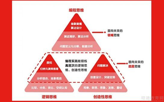 无锡学大教育