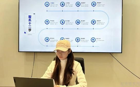 无锡文都考研