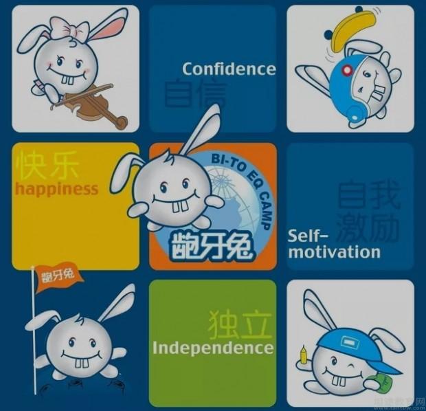 无锡龅牙兔