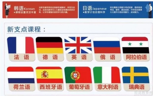 无锡新支点教育语种