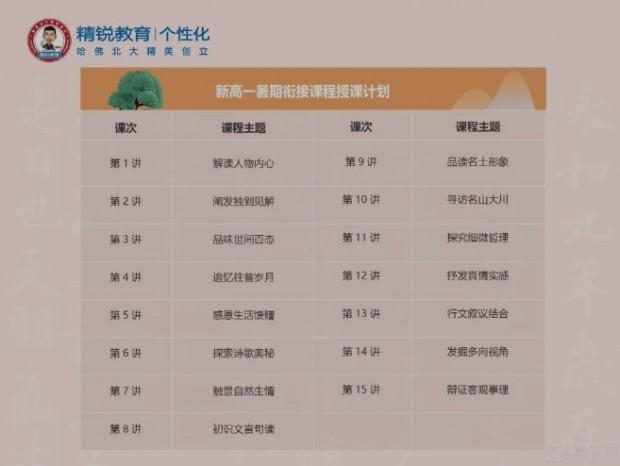 无锡精锐教育