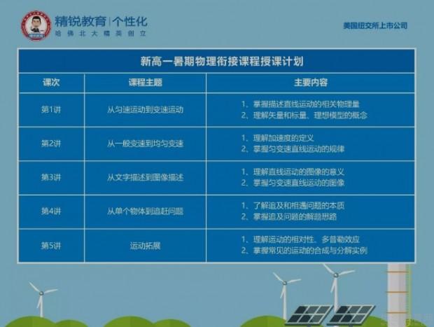无锡精锐教育