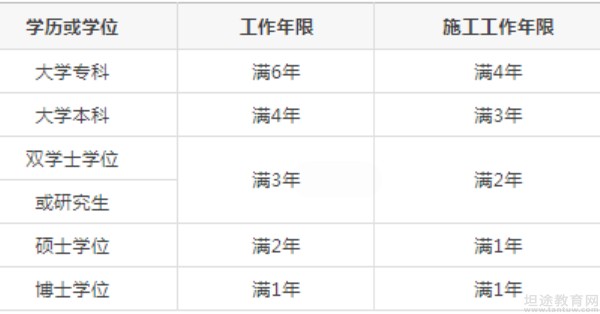 无锡优路教育