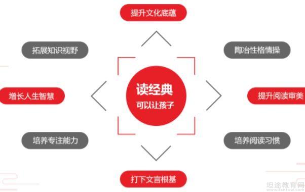 无锡童学馆