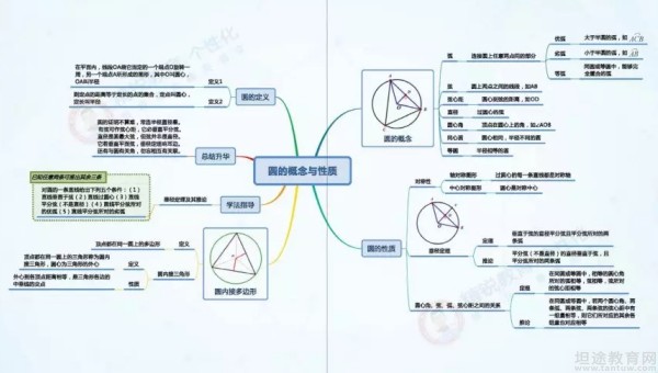 无锡精锐·个性化