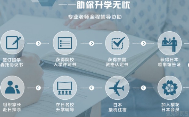 无锡樱花国际日语