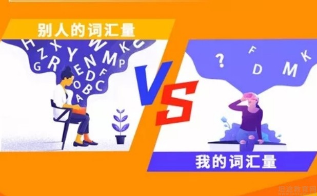 无锡美联英语