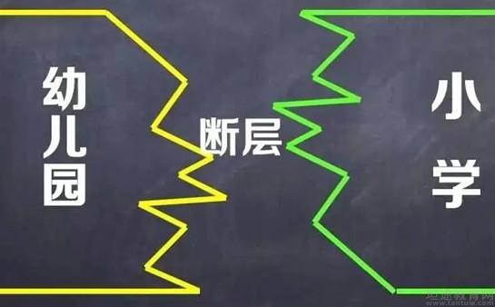 无锡升升教育
