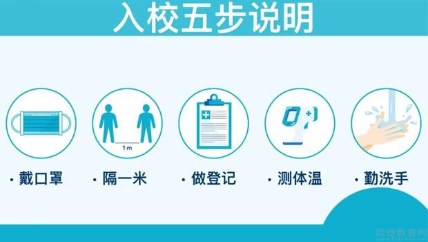 无锡英孚教育