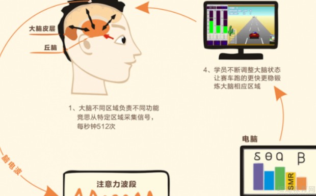 无锡竞思教育