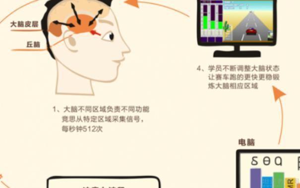 无锡竞思教育