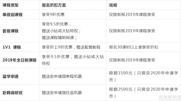 首尔韩语优惠方案