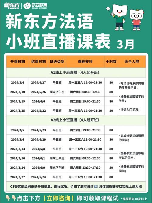 无锡新支点法语课程分类新鲜出炉