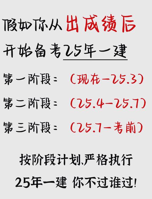 一建出成绩啦！无锡优路19优质备考资料送送送