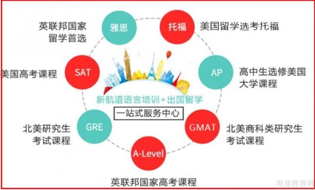 新航道无锡学校