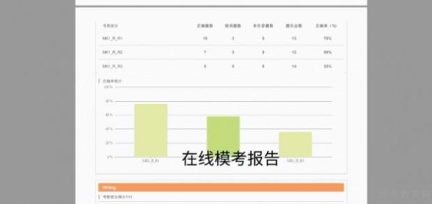 无锡环球雅思