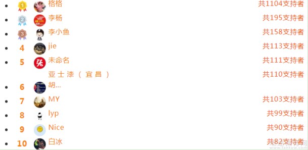 无锡优路二建