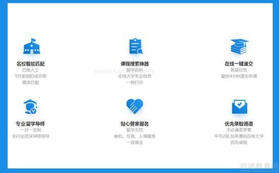 无锡立思辰留学