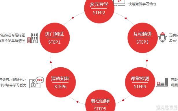 无锡精锐·个性化