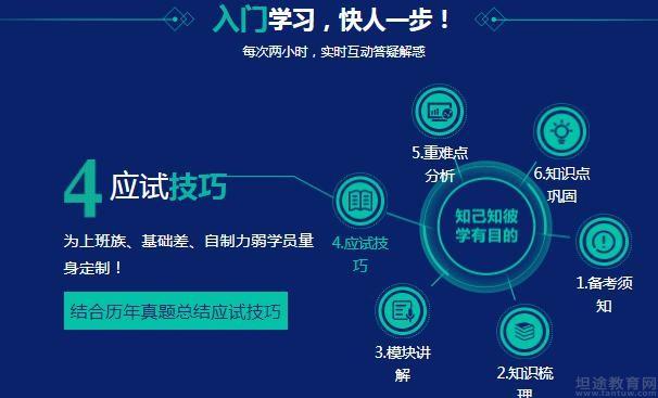 无锡优路教育