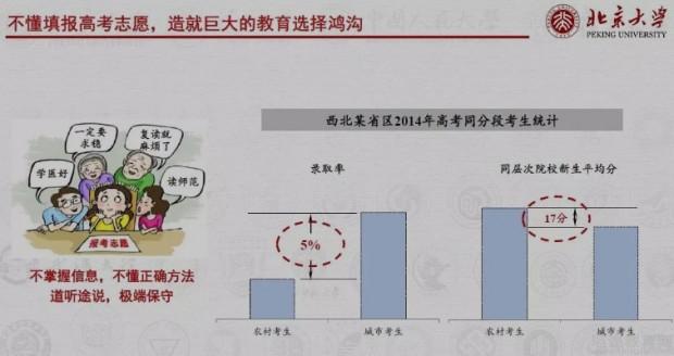 无锡精锐教育