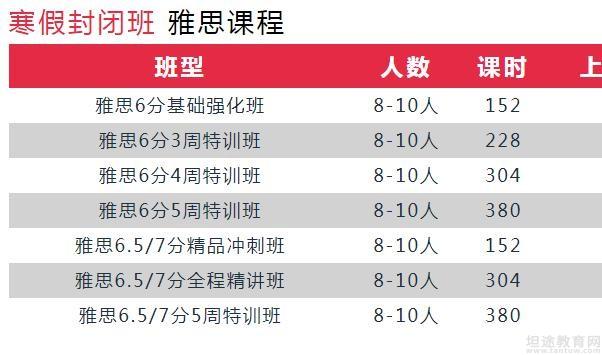 无锡新航道学校开班类型