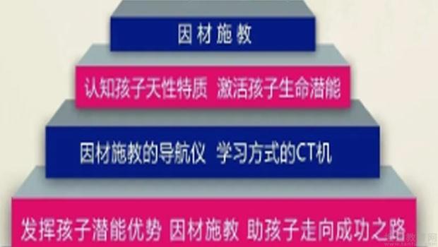 无锡童学馆