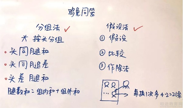 无锡泡泡少儿数学