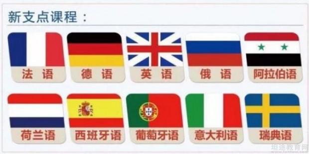 无锡新支点教育,新支点小语种,无锡新支点教育价格优惠
