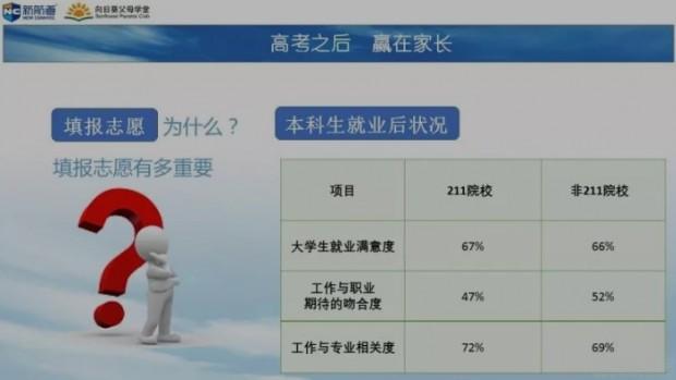 无锡新航道
