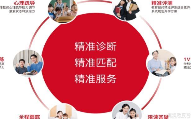 无锡纳思书院