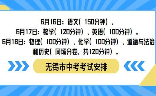 无锡恒博教育汇总考试时间