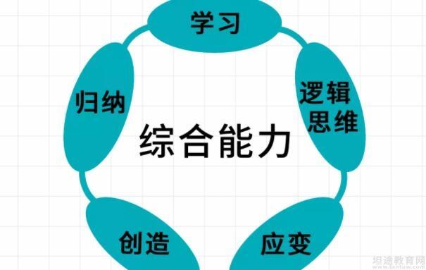 无锡小码王少儿编程