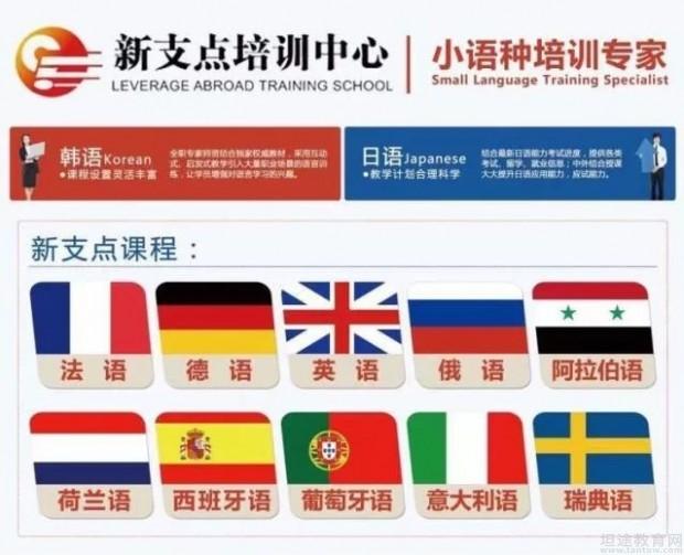 无锡新支点教育