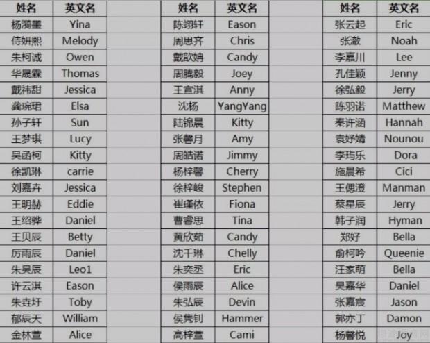 无锡开心豆英语